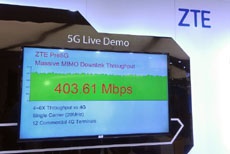ZTE третий год подряд стала лидером по росту 4G-бизнеса