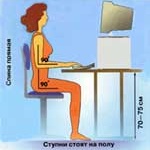 Как уменьшить вредные последствия  работы за компьютером?