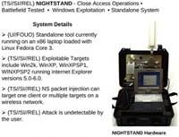 Wi-Fi ловушка от АНБ может работать на расстоянии до 8 миль