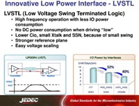 Разработка LPDDR4 идёт полным ходом
