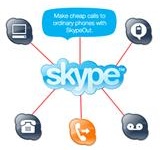 Гитлер и Skype