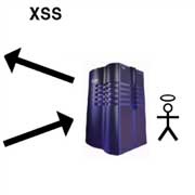 В CMS TextPattern обнаружена XSS-уязвимость