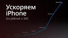 Как заставить iPhone работать быстро