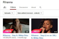 Канал Рианны стал самым популярным на YouTube