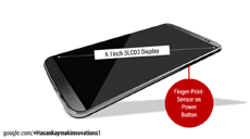 Концепт HTC One M8 Max