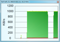 Бесплатный инструмент для мониторинга сетевого трафика