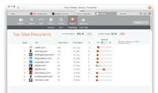 Новый браузер от сооснователя Mozilla будет платить пользователям за просмотр рекламы