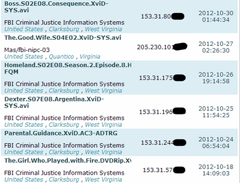 ФБР уличили в незаконном файлообмене