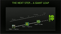 Планшет на базе Tegra K1 оказался в два раза быстрее iPad Air