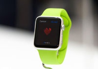 Apple продаст 15,4 миллионов Apple Watch в 2015 году и займет 55% рынка