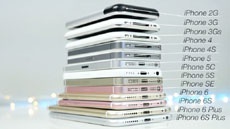 Какой iPhone самый быстрый: сравнение производительности всех моделей