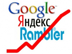 В пользу контекстной рекламы