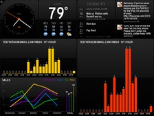 "Приборная панель" для iPad