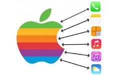 В иконках iOS 7 использованы цвета классического логотипа Apple