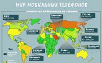 Мир мобильных телефонов (Фото)