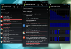 Приложение для Android подскажет причину быстрой разрядки аккумулятора