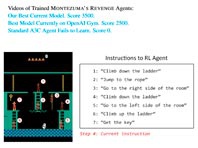 Нейросеть научили проходить видеоигру при помощи голосовых команд