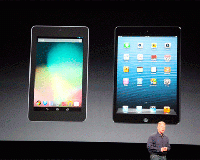 Apple выпустит гигантский iPad