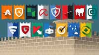 Рейтинг антивирусов для Windows 8/8.1 за февраль
