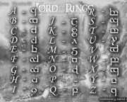 Онлайн-перекладач вивчив мову ельфів