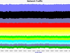 Самая широкая полоса 2011г.