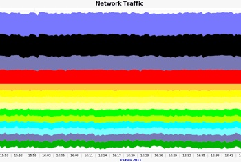 Самая широкая полоса 2011г.