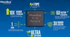 Intel анонсировала процессор машинного зрения Movidius Myriad X