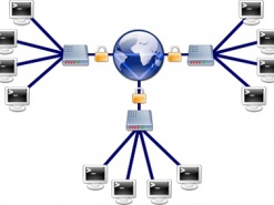 Программы 1С идеально подходят для управления главным ресурсом компании