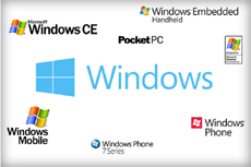 История названий мобильных ОС Microsoft