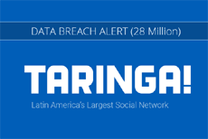 Скомпрометированы более 28 млн учетных записей соцсети Taringa!