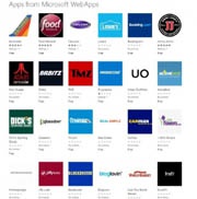 Microsoft собирает контент с мобильных веб-сайтов для проекта WebApps