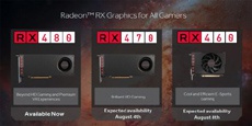 Анонсированы видеокарты Radeon RX 470 и Radeon RX 460
