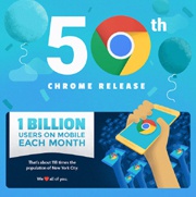 Число пользователей Chrome для iOS и Android превысило 1 миллиард