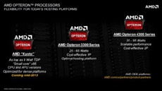Процессоры AMD Kyoto появятся в серверах HP Moonshot во втором полугодии