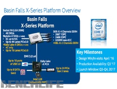 Анонс платформы Intel X299 Basin Falls ожидается в июне