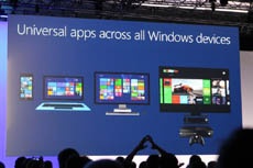 Больше никаких Universal, Modern или Metro: Microsoft определилась с названием приложений