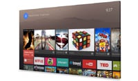 Google запретила производителям менять интерфейсы Android Wear, Android Auto и Android TV
