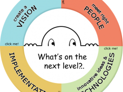 IT Jam 2012: прорыв под вопросом?