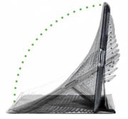 Flux+Flap - любой угол обзора при работе с iPad