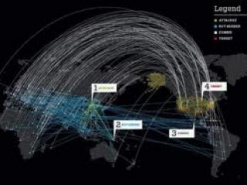 Как уберечься от DDoS-атак