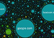 Слежка за пользователями с помощью рекламных трекеров