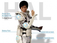 Киборги Cyberdyne появятся  в Европе и в Украине