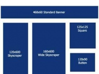 В Австралии на онлайн-рекламу потратили более 2 миллиардов долларов за год