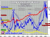 Развитие интернет-трейдинга в Украине пройдёт быстро