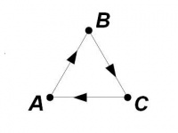 Ученые в инете назвали футбол - плохо организованным экспериментом