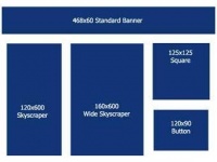 Европейцы предсказали рост расходов на онлайн-рекламу