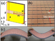 Созданы гибкие поглотители излучения сотовых телефонов