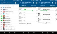 Как на Android сделать разную громкость для приложений
