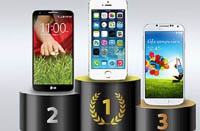 iPhone 5s на 50% быстрее Galaxy S4