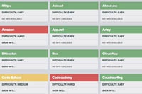 Пользователям предложили простой способ удалиться из соцсетей